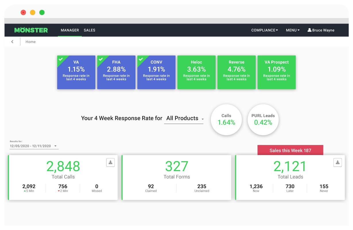 Manage Sales Data